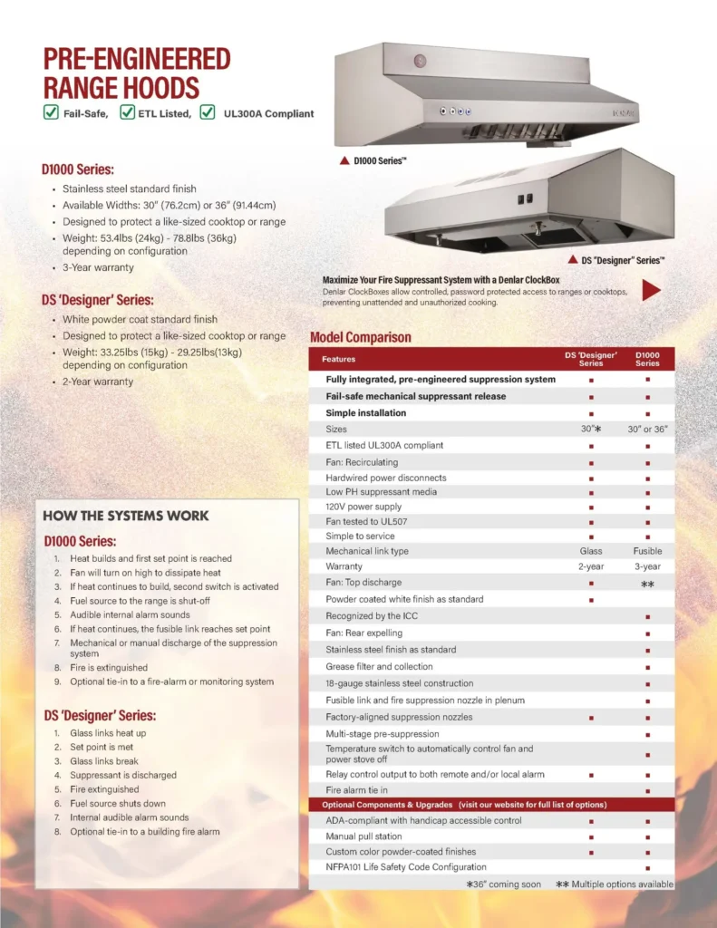 Denlar Hoods Model Comparison Flyer
